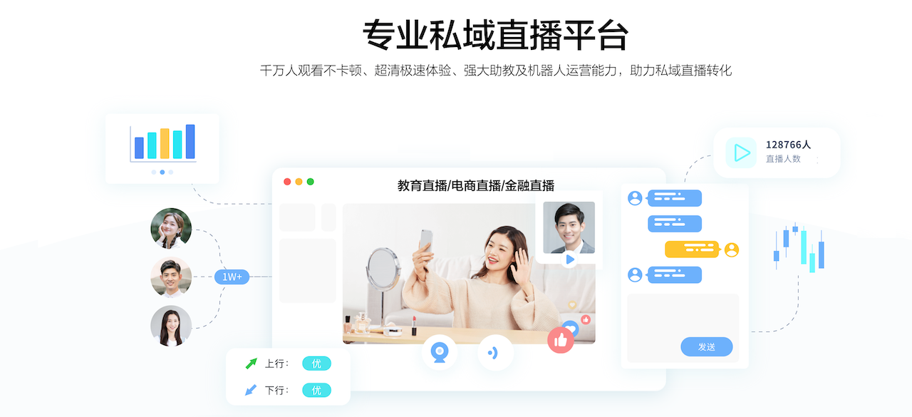 乐直播产品展示